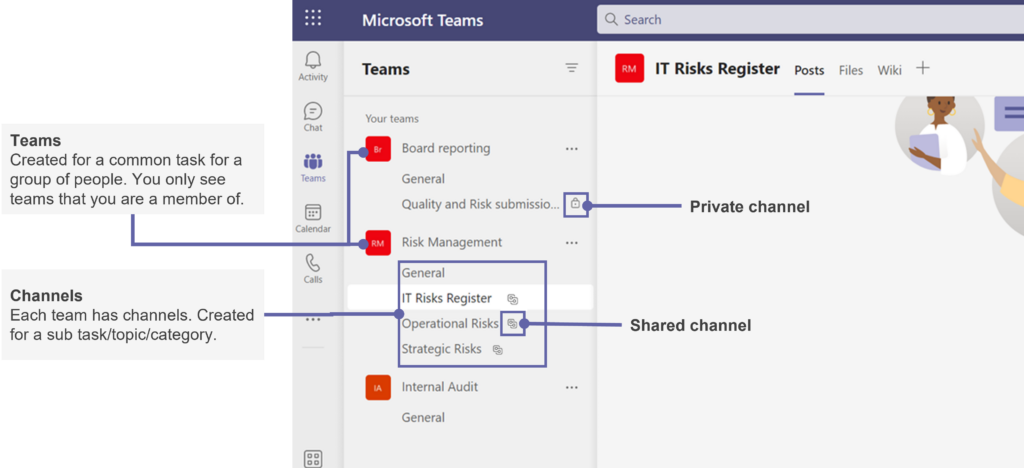 Screenshot MS Teams - Channels private and shared